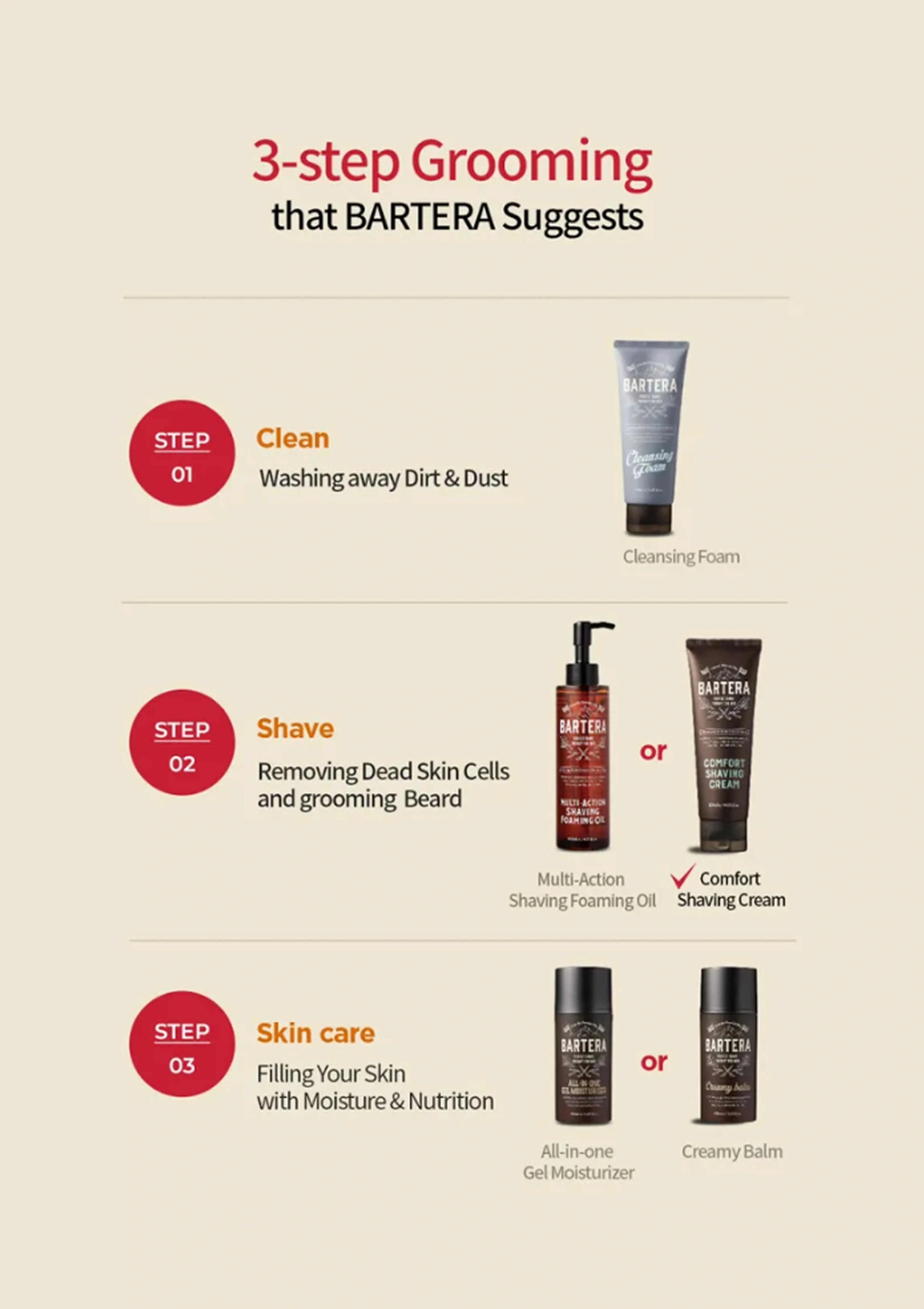 [BARTERA] Comfort Shaving Cream 120ml - Image 11