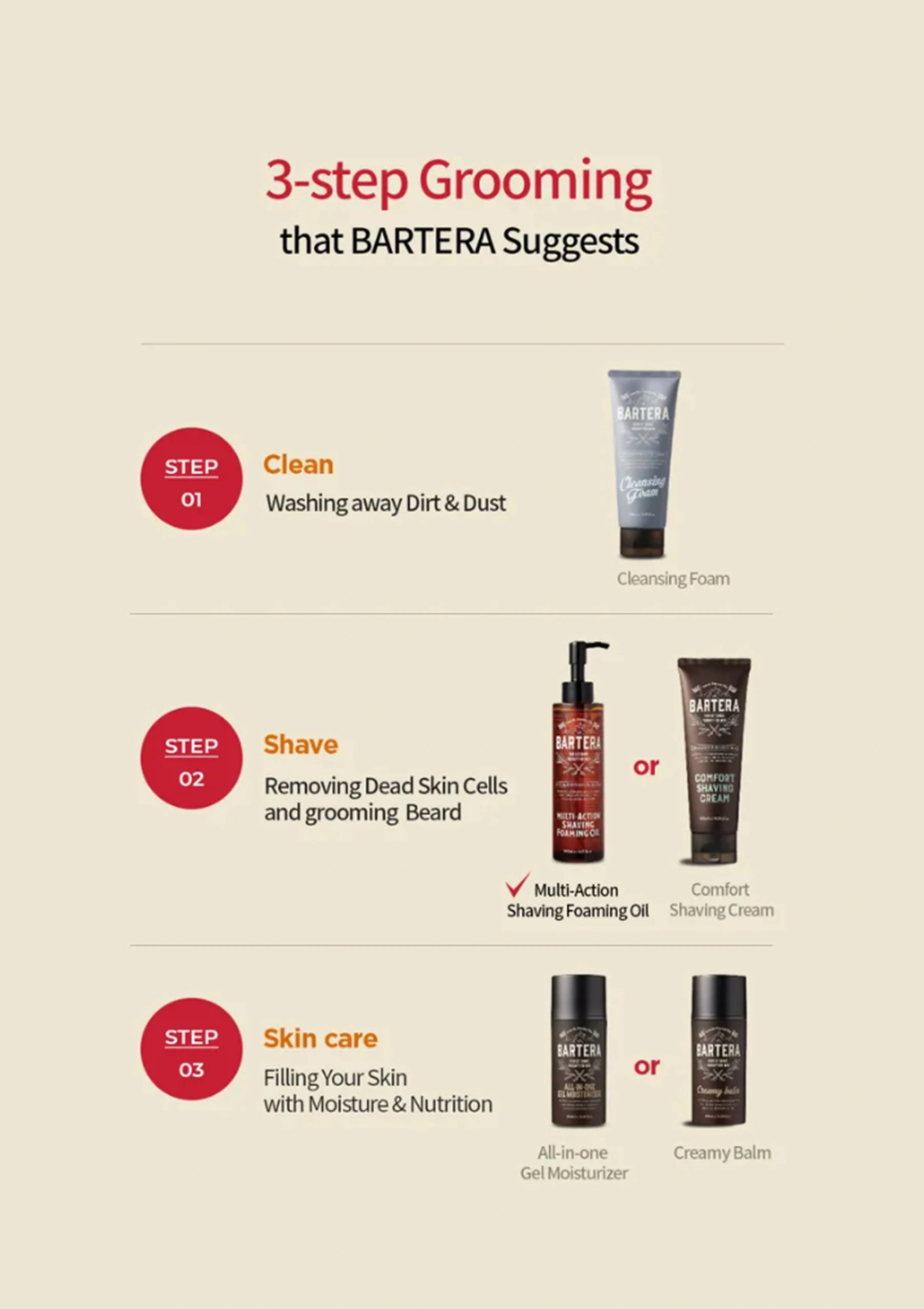 [BARTERA] Multi-Action Shaving Foaming Oil 145ml - Image 13