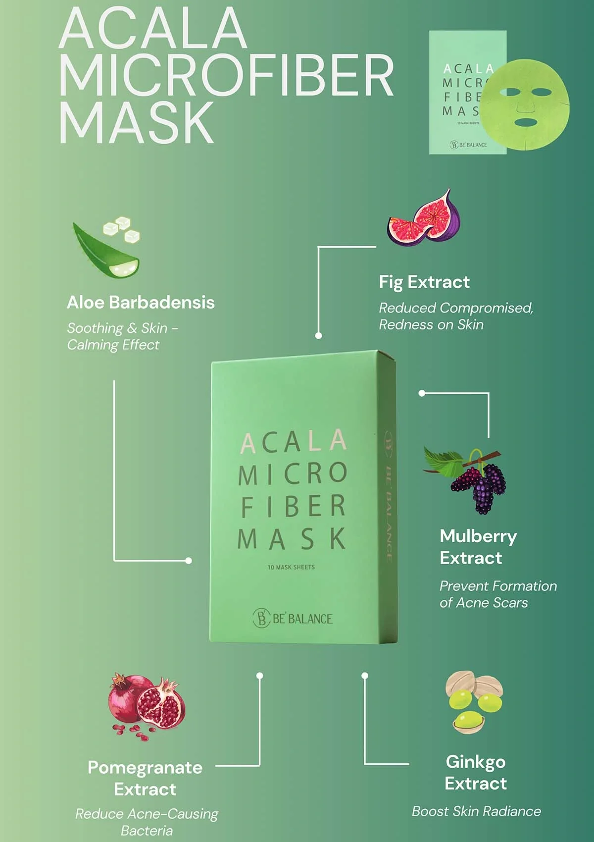 [BE'BALANCE] Acala Microfiber Mask (1 Box = 30g x 10 Masks) - Image 8