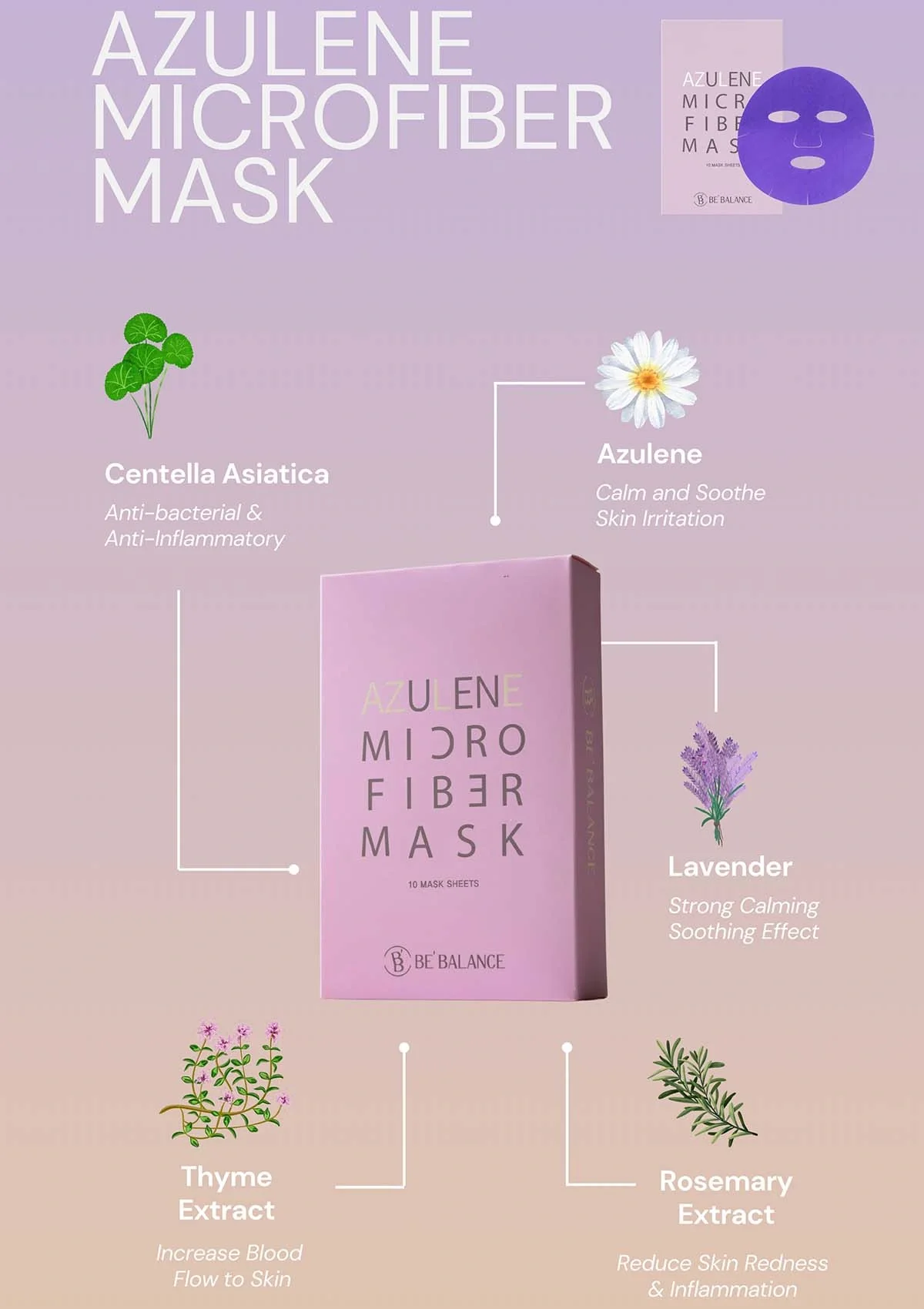 [BE'BALANCE] Microfiber Masks (1 Box = 30g x 10 Masks) - Image 32