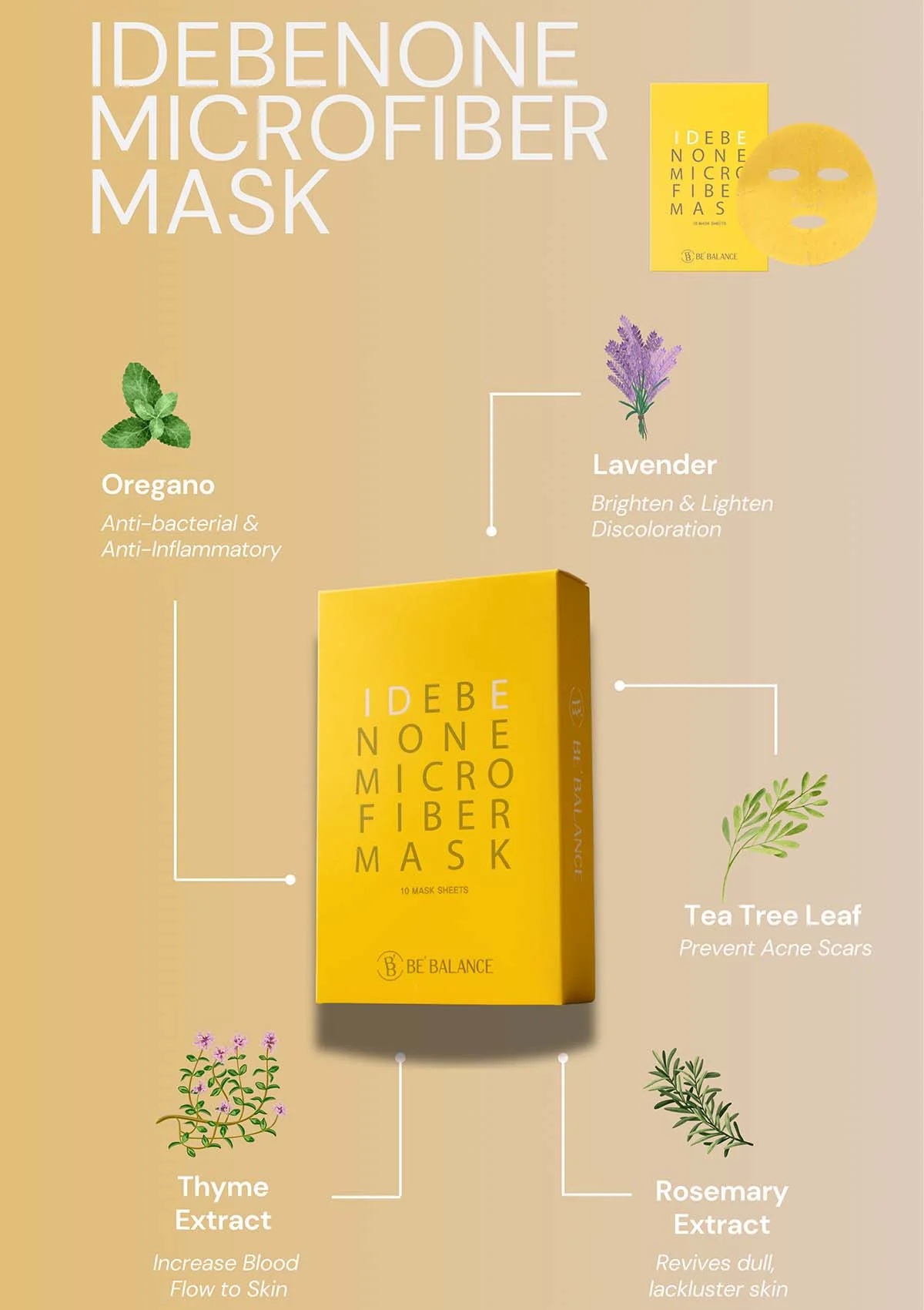 [BE'BALANCE] Idebenone Microfiber Mask (1 Box = 30g x 10 Masks) - Image 10