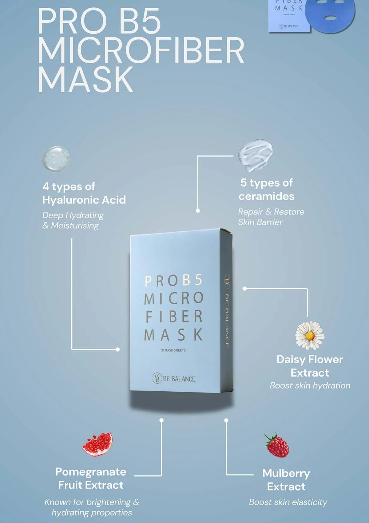 [BE'BALANCE] Microfiber Masks (1 Box = 30g x 10 Masks) - Image 19