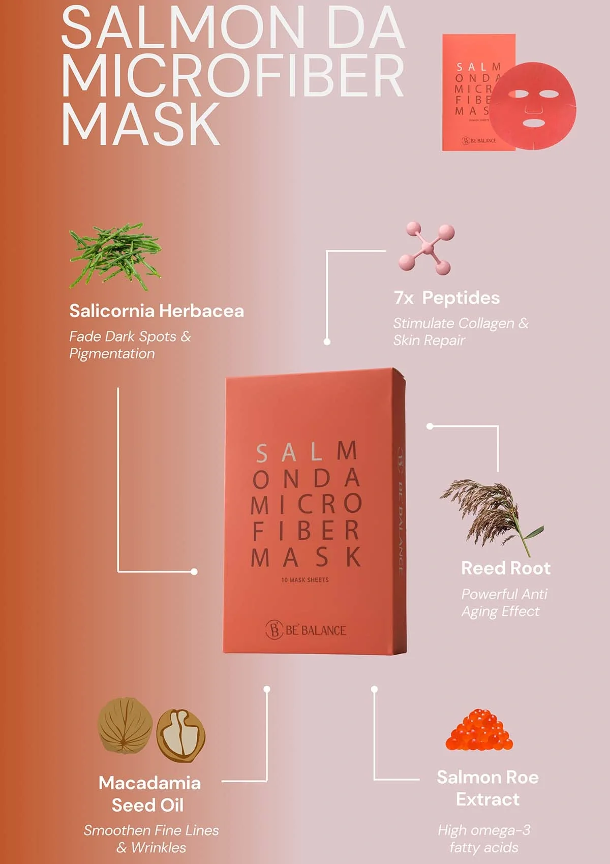 [BE'BALANCE] Microfiber Masks (1 Box = 30g x 10 Masks) - Image 14