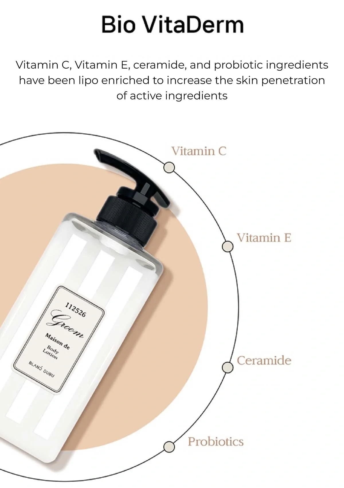 [BLANC DUBU] 112526 Groom Maison De Body Cleanser 500ml | Body Lotion 500ml - Image 16