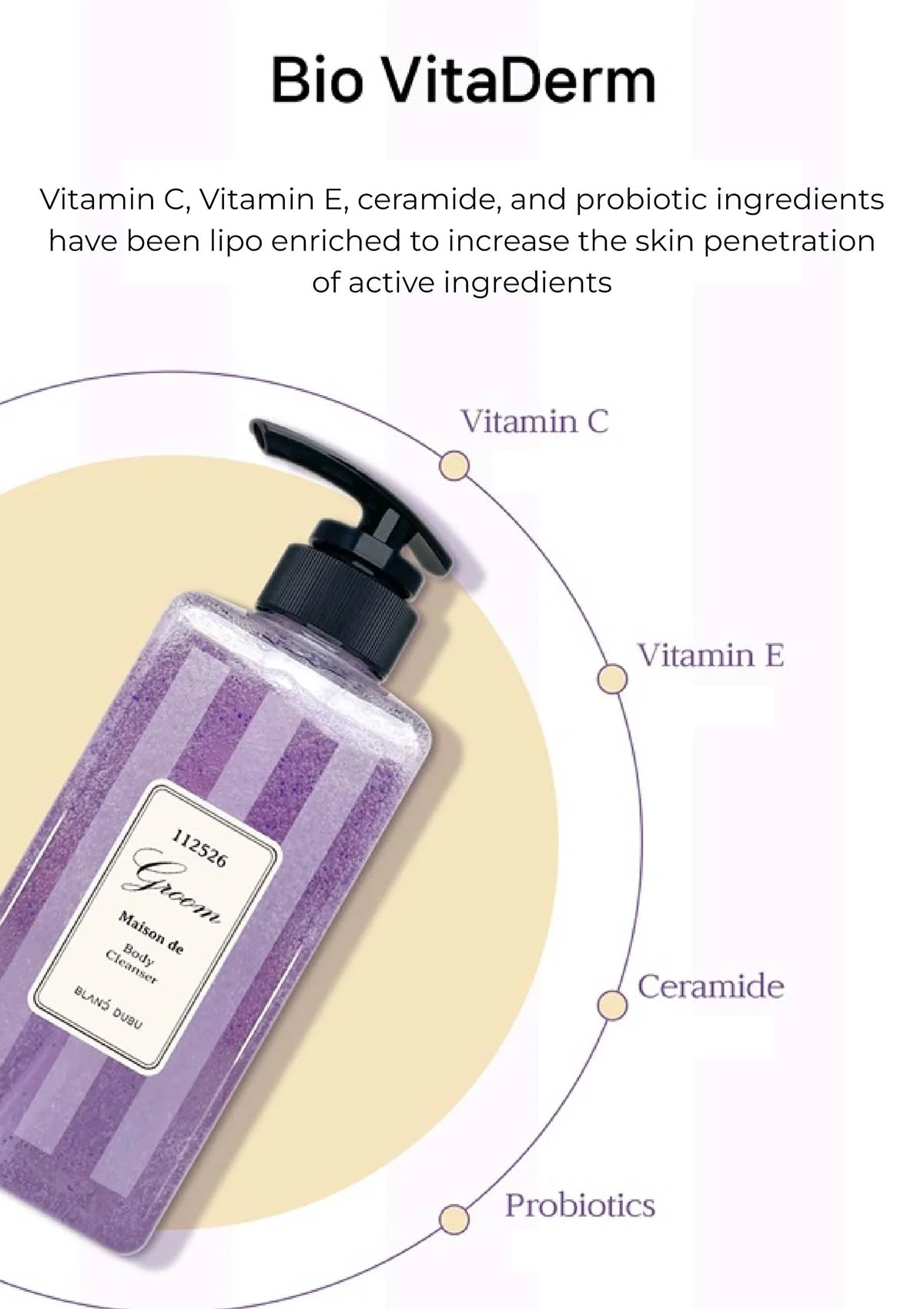[BLANC DUBU] 112526 Groom Maison De Body Cleanser 500ml - Image 8