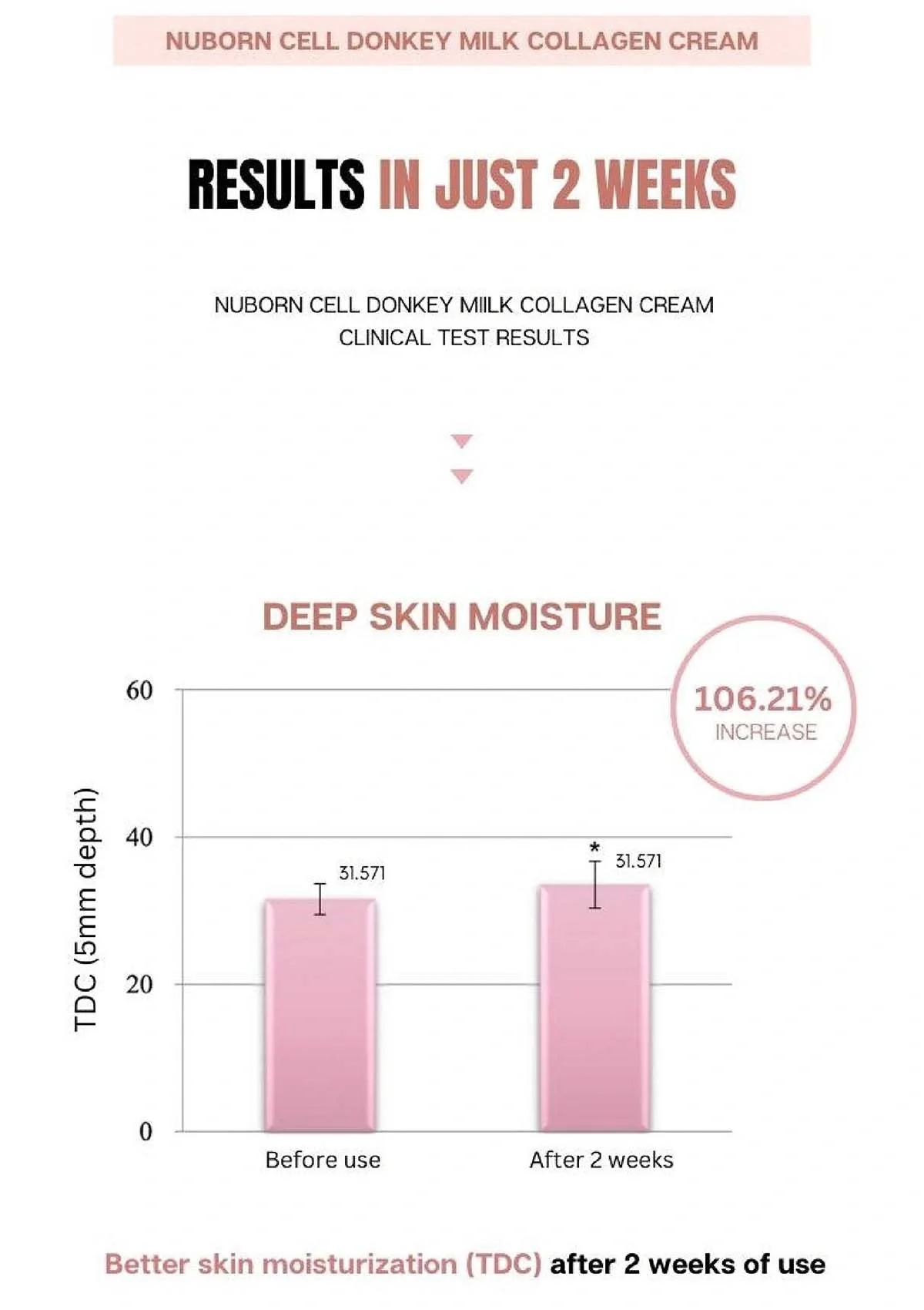 [BLANC DUBU] Best Trial Kit - Image 37