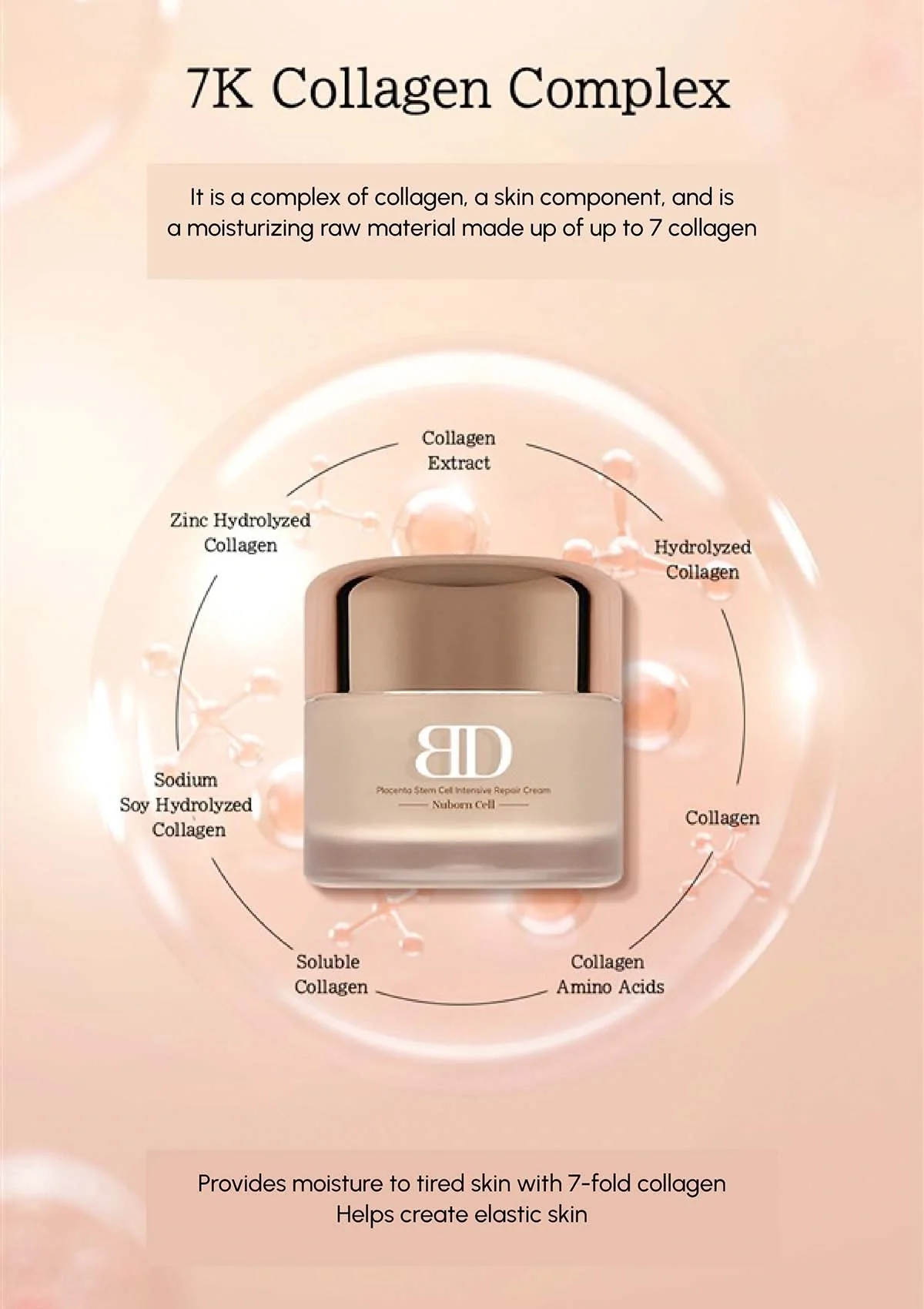 [BLANC DUBU] Best Trial Kit - Image 50