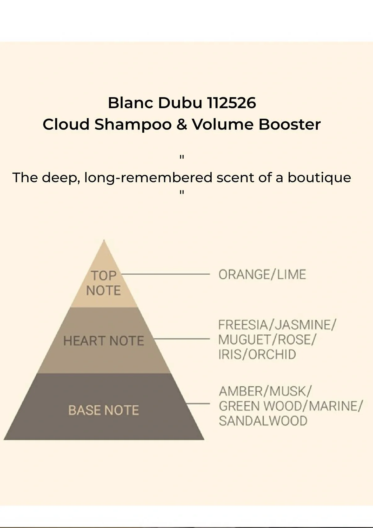 [BLANC DUBU] 112526 Groom Shampoo & Volume Booster 250ml | 1000ml - Image 6