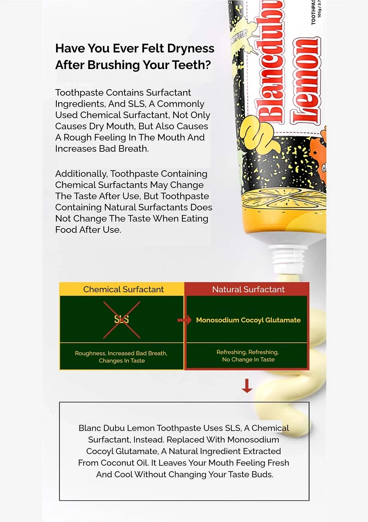 [BLANC DUBU] Happy Breath Lemon Toothpaste 105g - Image 7