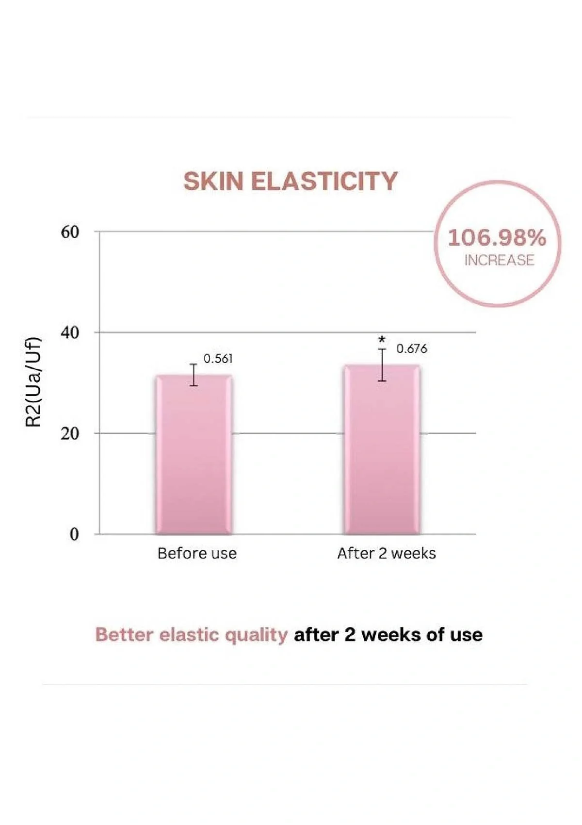 [BLANC DUBU] Nuborn Cell Donkey Milk Collagen Cream 65ml - Image 15