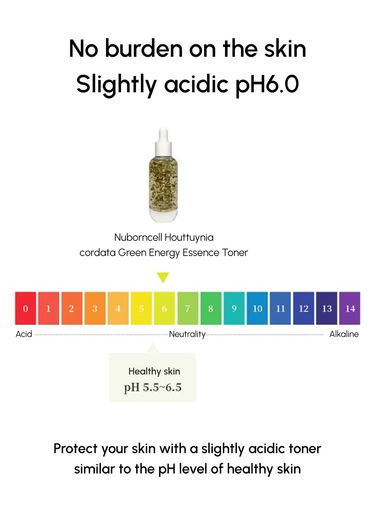 [BLANC DUBU] Nuborn Cell Eoseongcho Green Energy Essence Toner 50g - Image 7