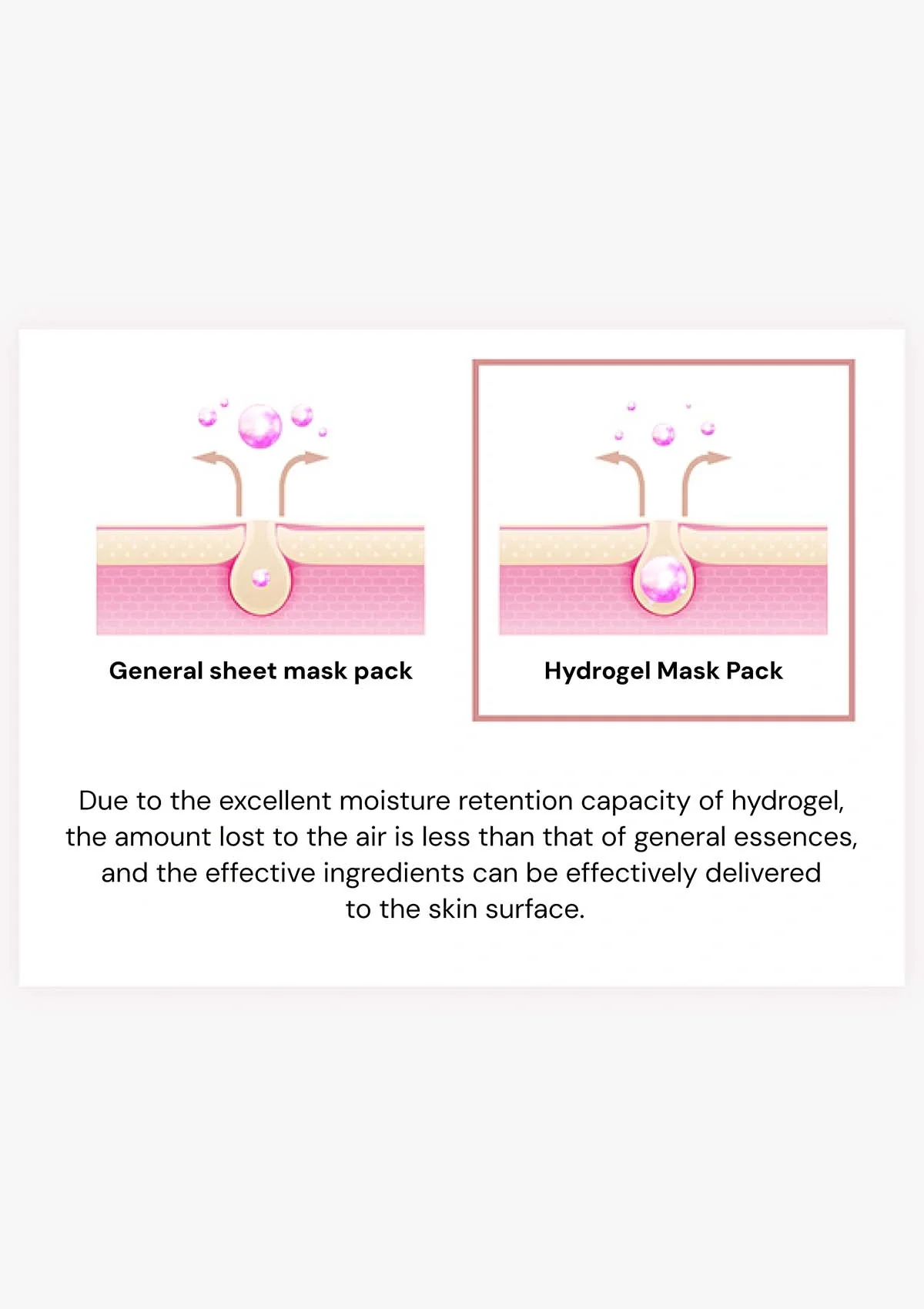[BLANC DUBU] Nuborn Cell Hydrogel Collagen Neck Mask (1 Box = 5 Masks x 14g) - Image 6