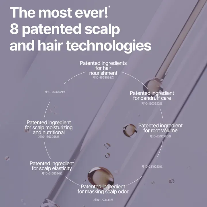 [DR. GROOT] Multi-Perfection Hair Loss Care Shampoo For Oily Scalp 400ml - Image 8