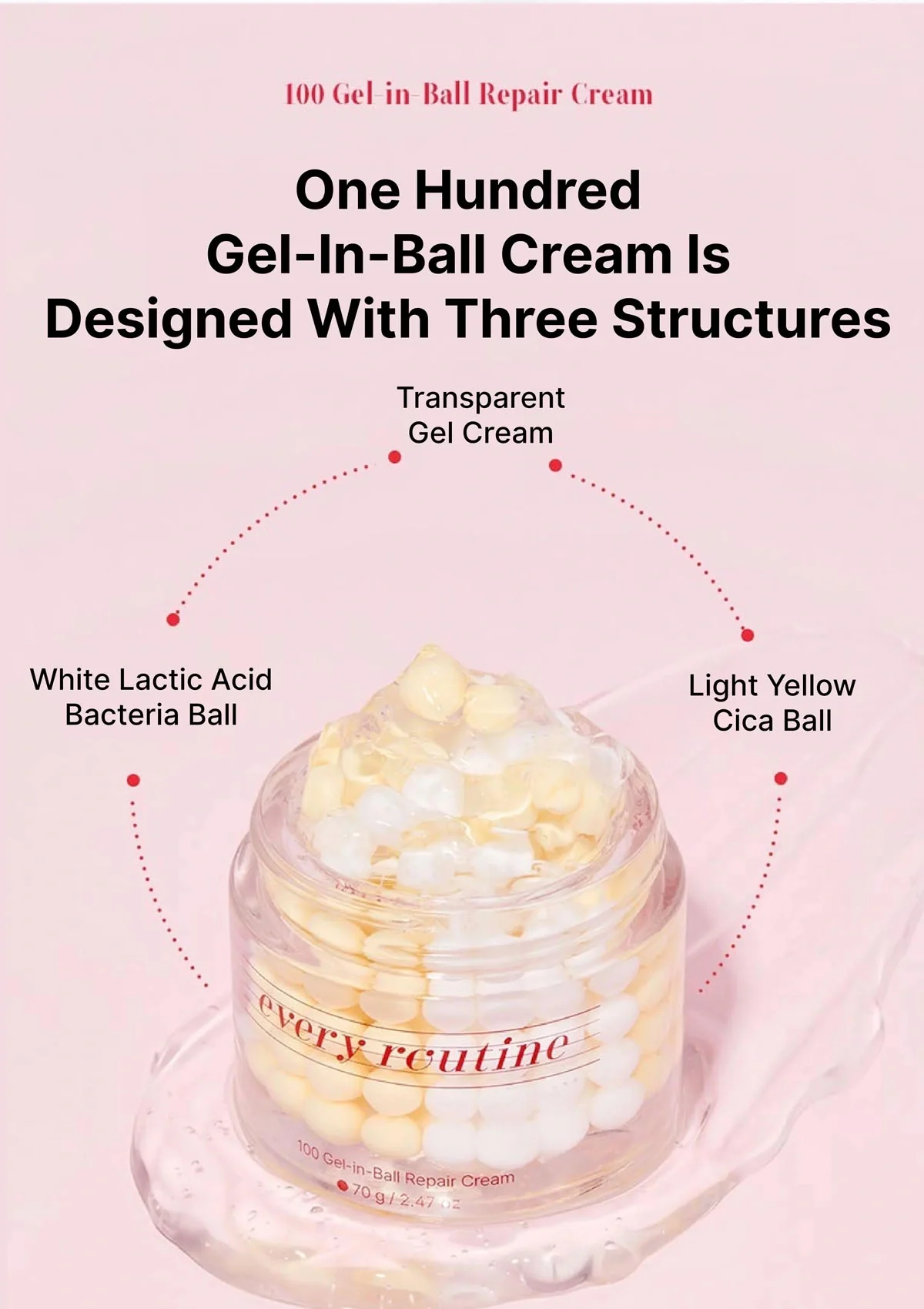 [EVERY ROUTINE] 100 Gel-in-Ball Repair Cream 70g - Image 5