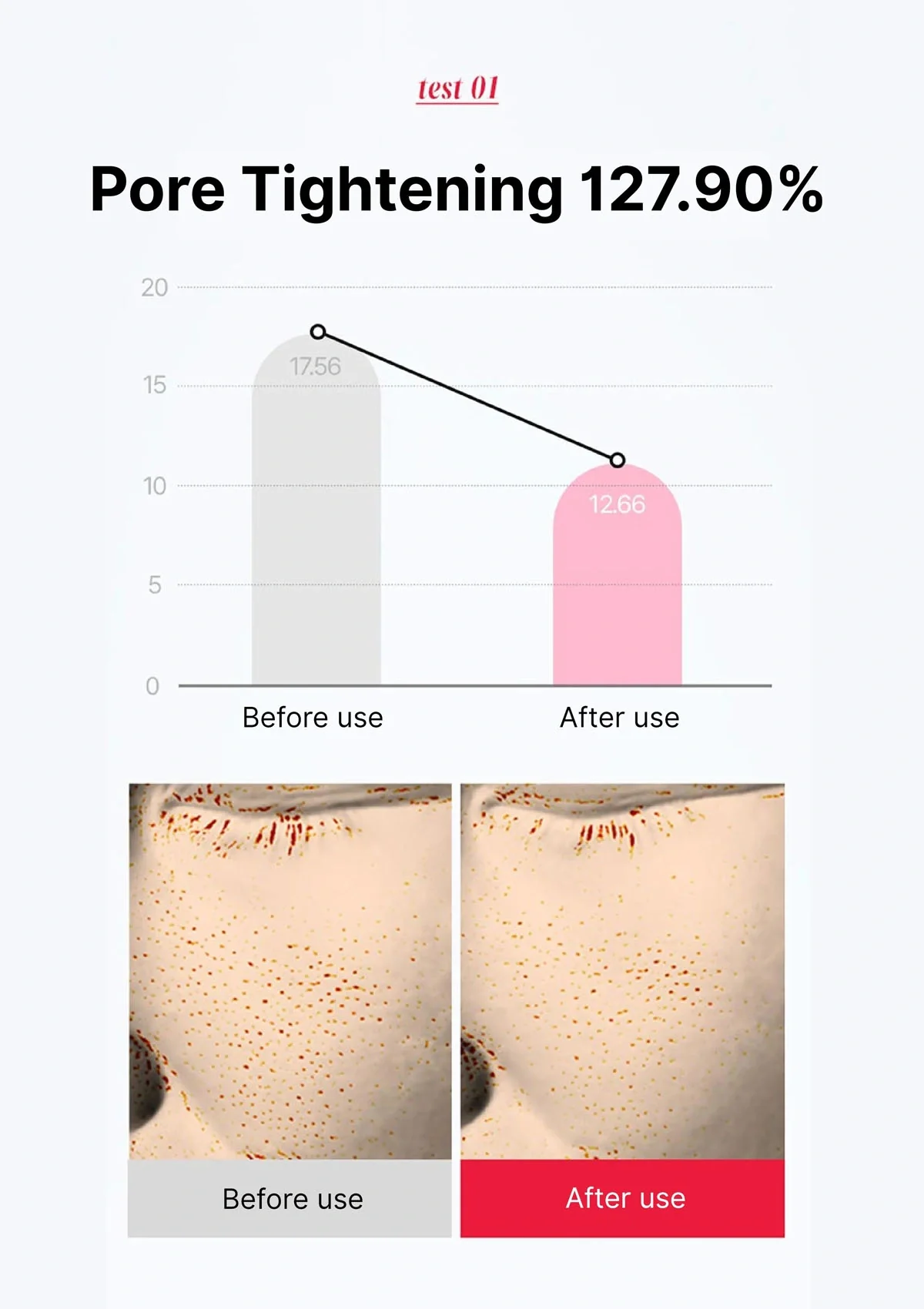 [EVERY ROUTINE] Graphene Peeling Toner Pad 220g (1 Box = 60 Pads) - Image 10