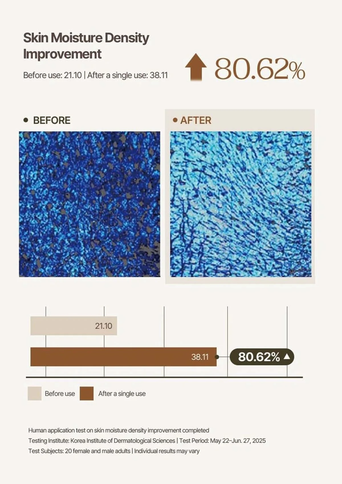 [HEVEBLUE] Salmon Caring Newpair PDRN Booster 100,000 Shot Essence - Image 20