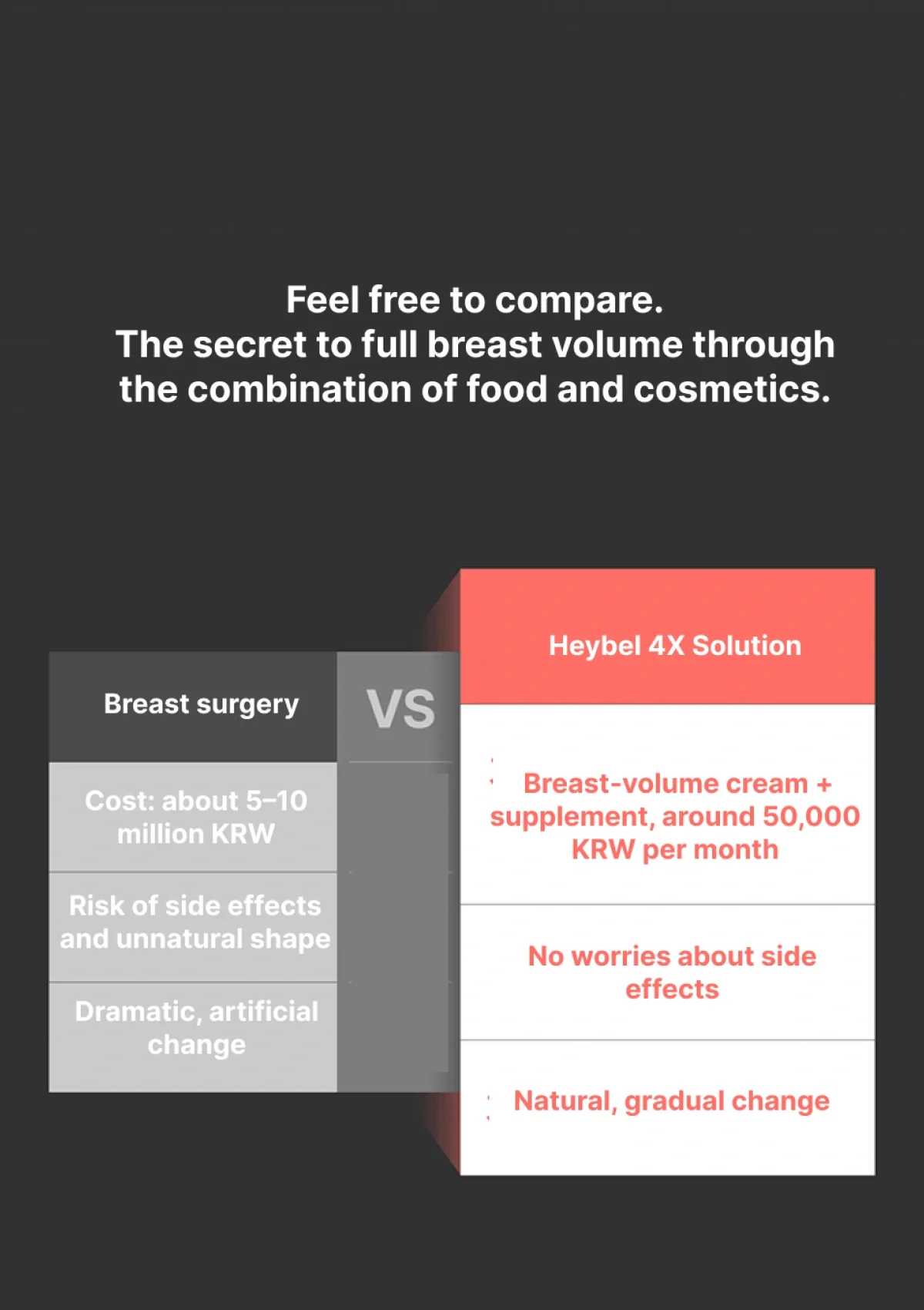 [HEYBELL] Cur.B 4X Breast Cream 100ml - Image 26