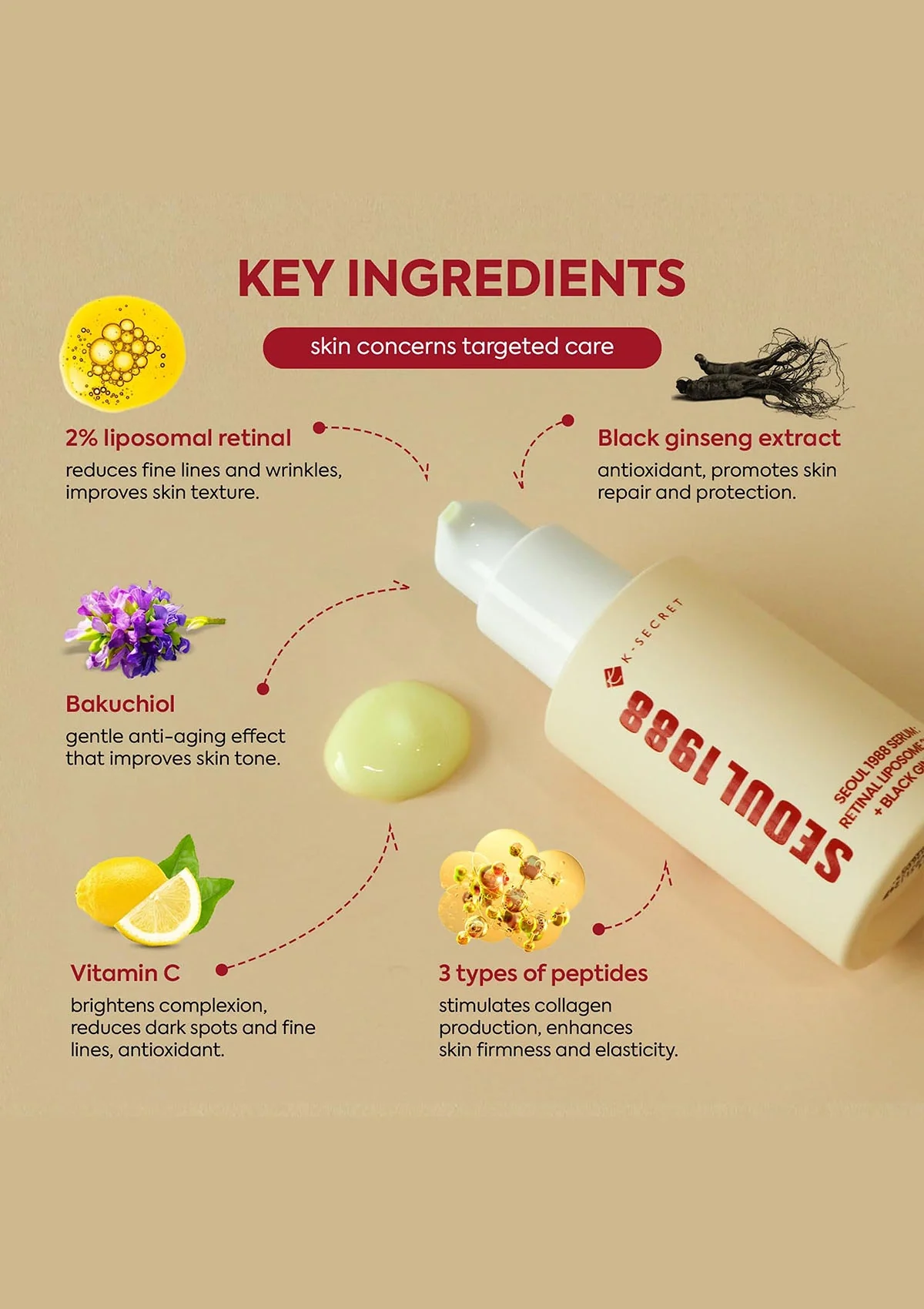 [K-SECRET] Retinal Liposome 2% + Black Ginseng 30ml - Image 3