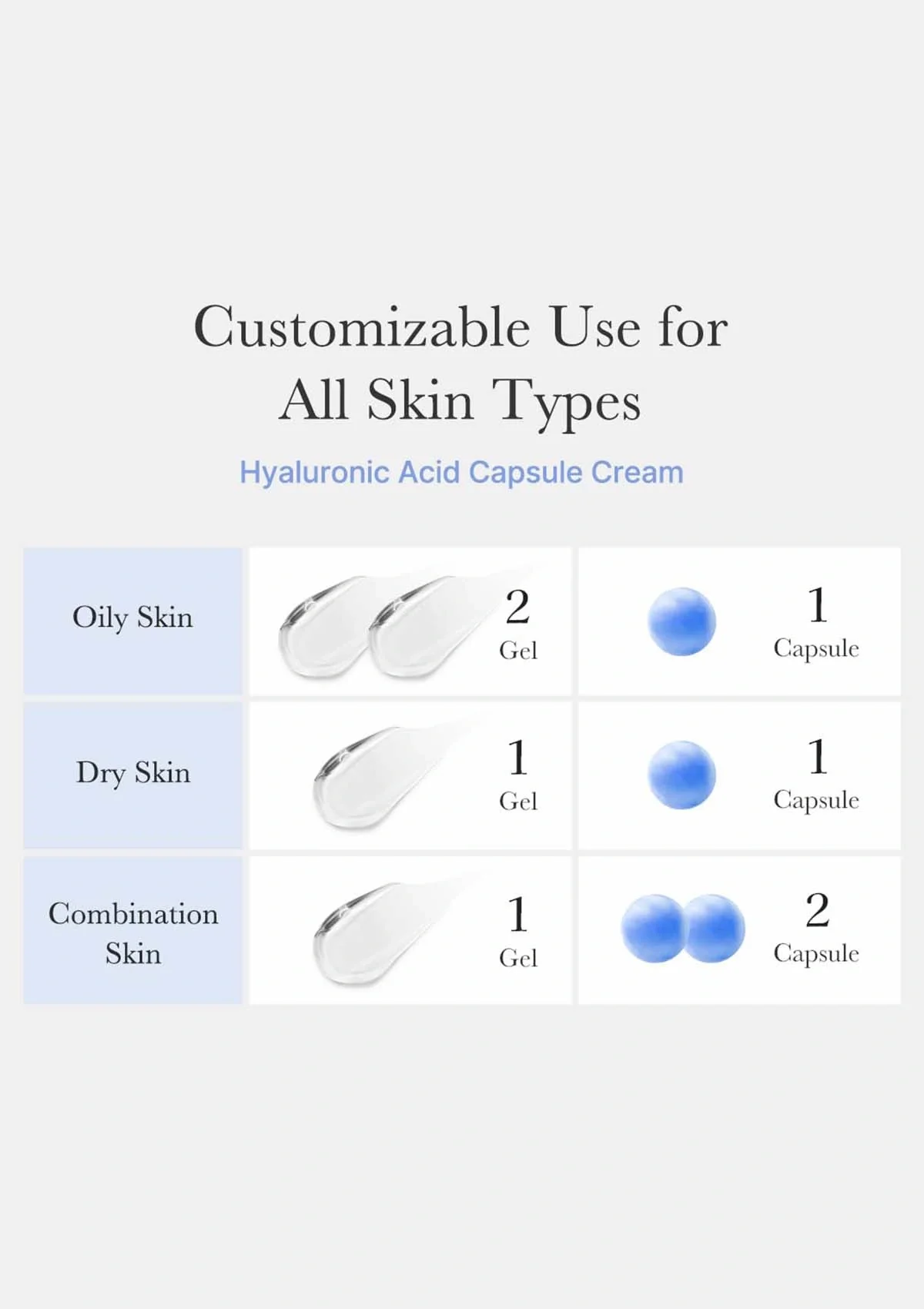 [MEDICUBE] Hyaluronic Moisturizing Capsule Cream 55g - Image 7