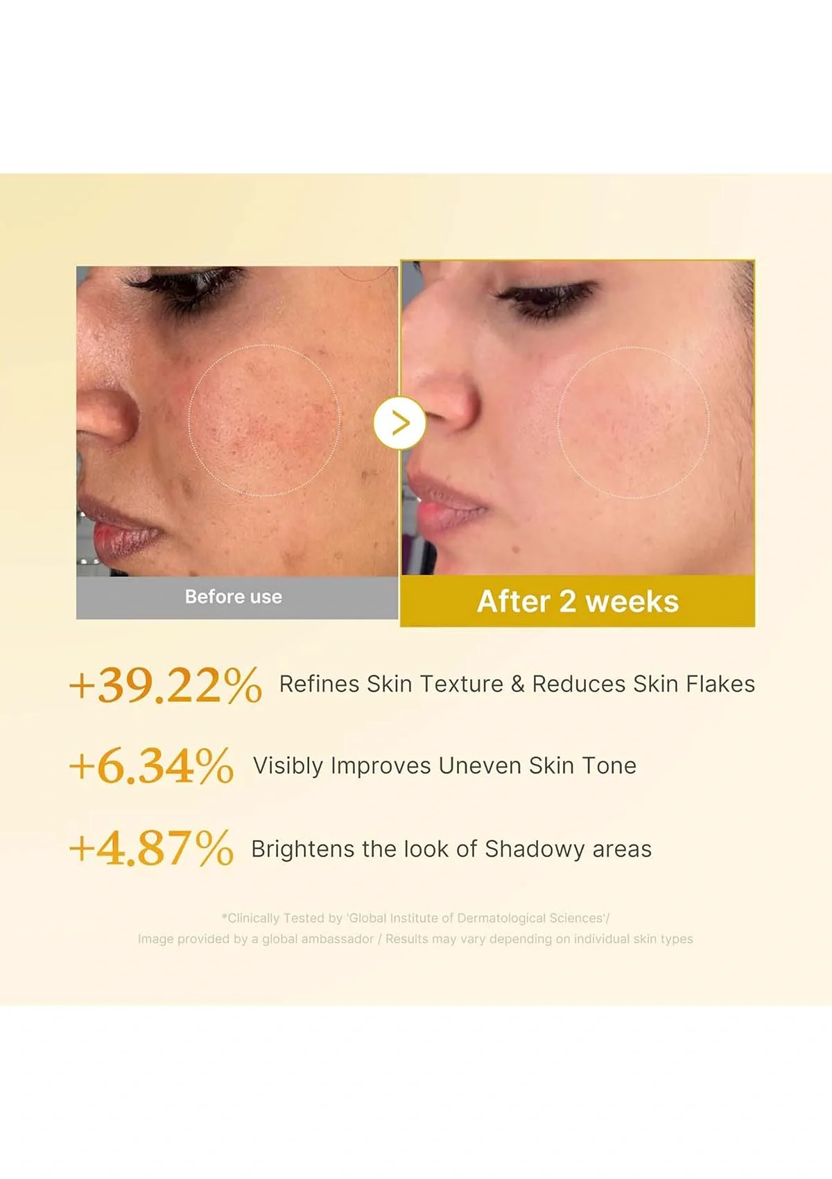 [MEDICUBE] Kojic Acid Turmeric Resurfacing Toner 250ml - Image 5