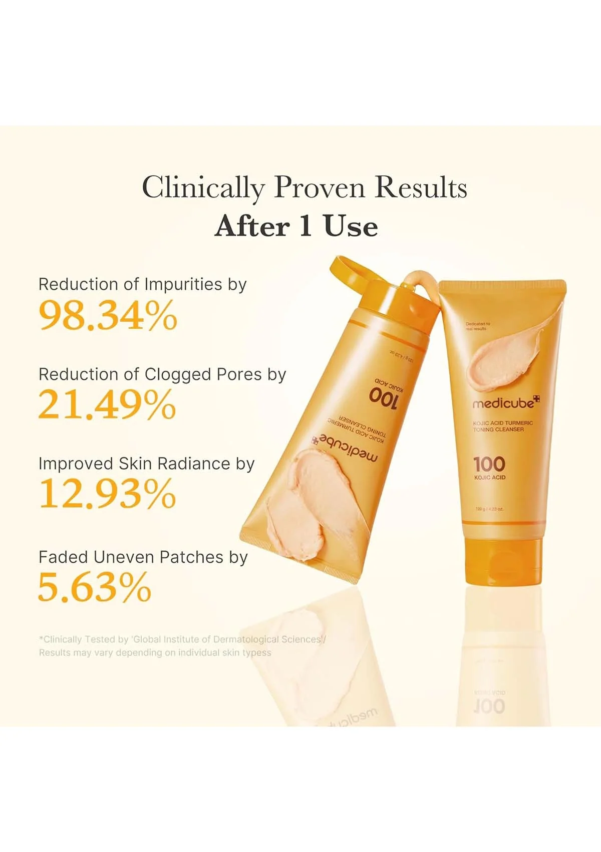 [MEDICUBE] Kojic Acid Turmeric Toning Cleanser 120g - Image 5