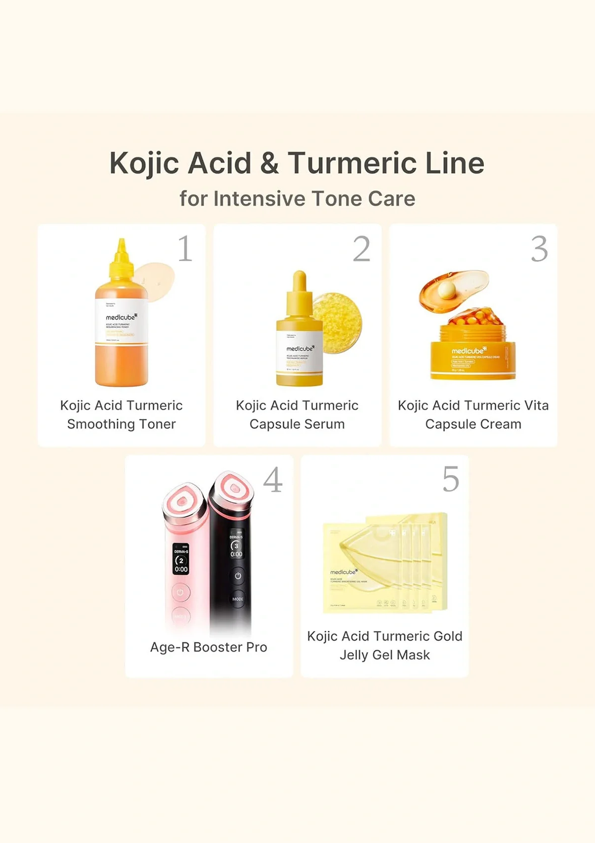 [MEDICUBE] Kojic Acid Turmeric Vita Capsule Cream 53g - Image 9