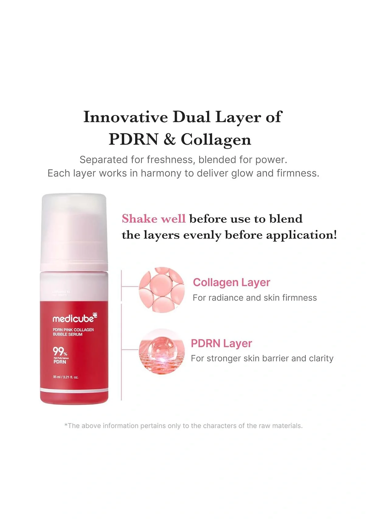 [MEDICUBE] PDRN Pink Collagen Bubble Serum 95ml - Image 7