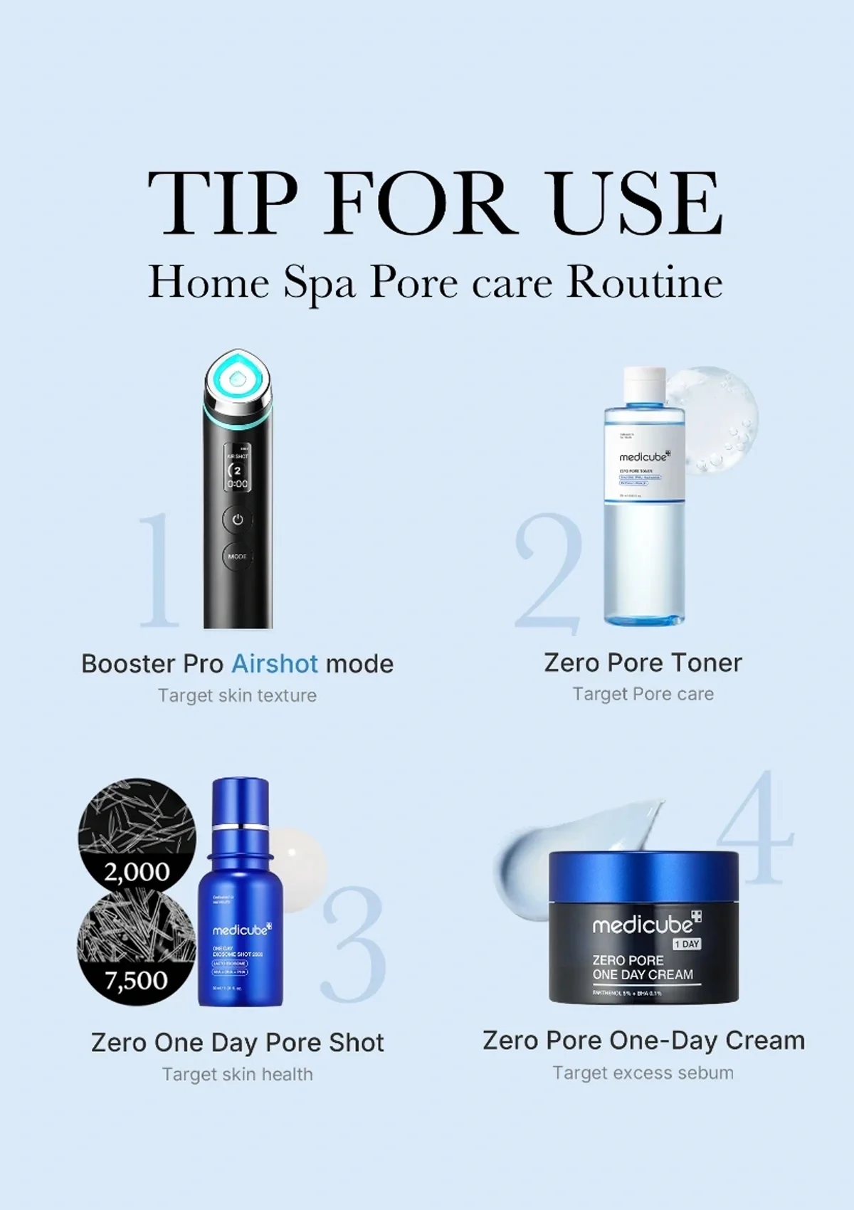 [MEDICUBE] Zero Pore Toner 250ml - Image 8