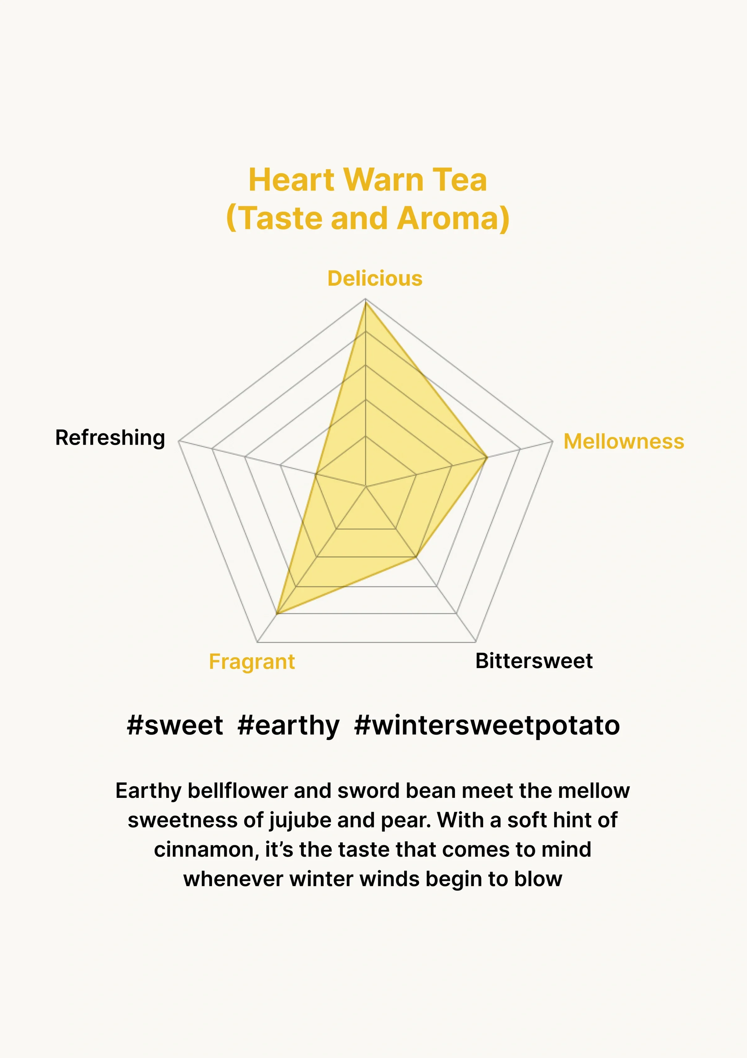 [ODADA] Heart Warm Tea (1 Pack = 2g x 24 Tea Bags) - Image 14