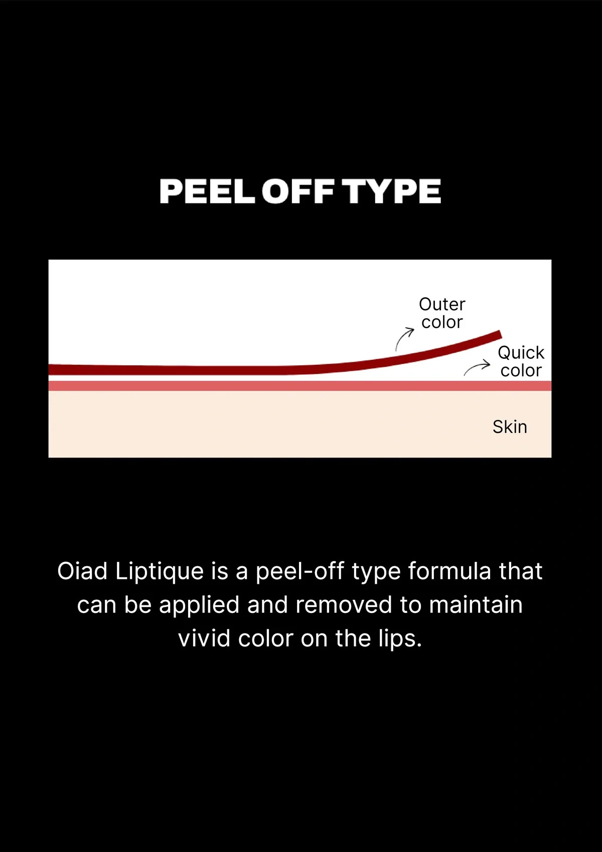 [OIAD] Liptique 5g - Image 8