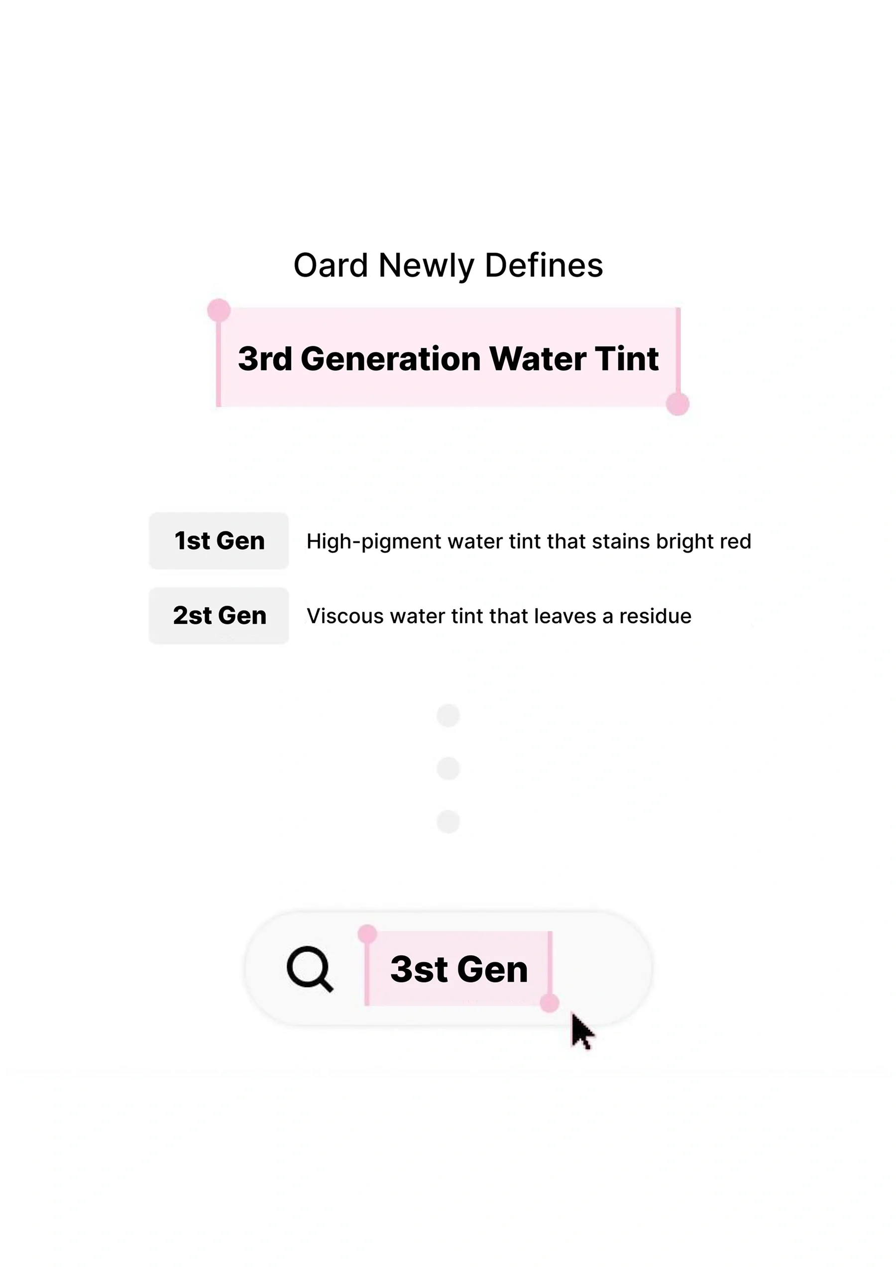 [OIAD] Slayn Powder Mixing Water Tint 4g - Image 6