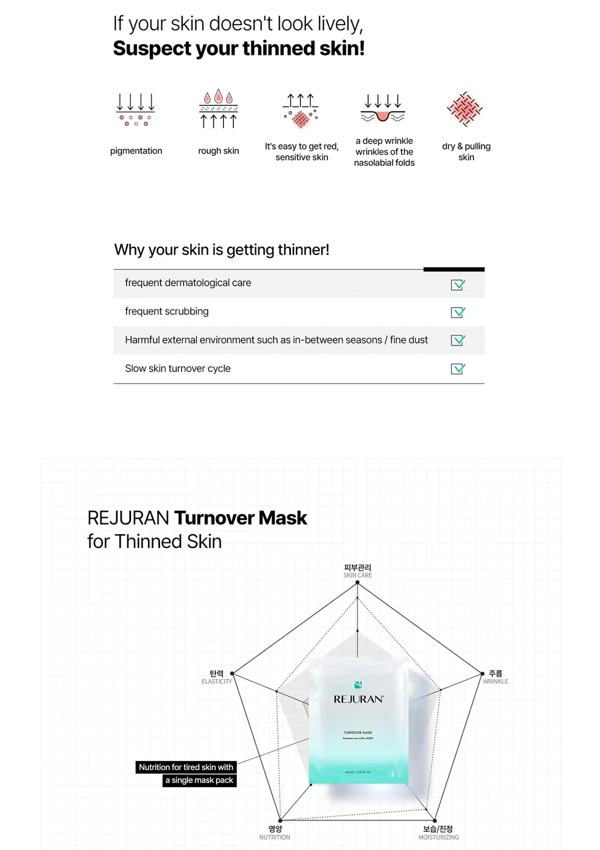 [REJURAN] Turnover Mask (1 Box = 40ml x 5 Masks) - Image 7