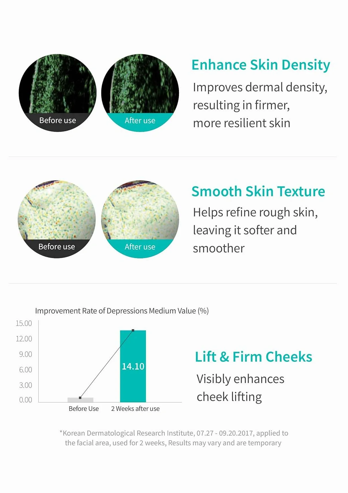 [REJURAN] Turnover Ampoule 30ml - Image 5