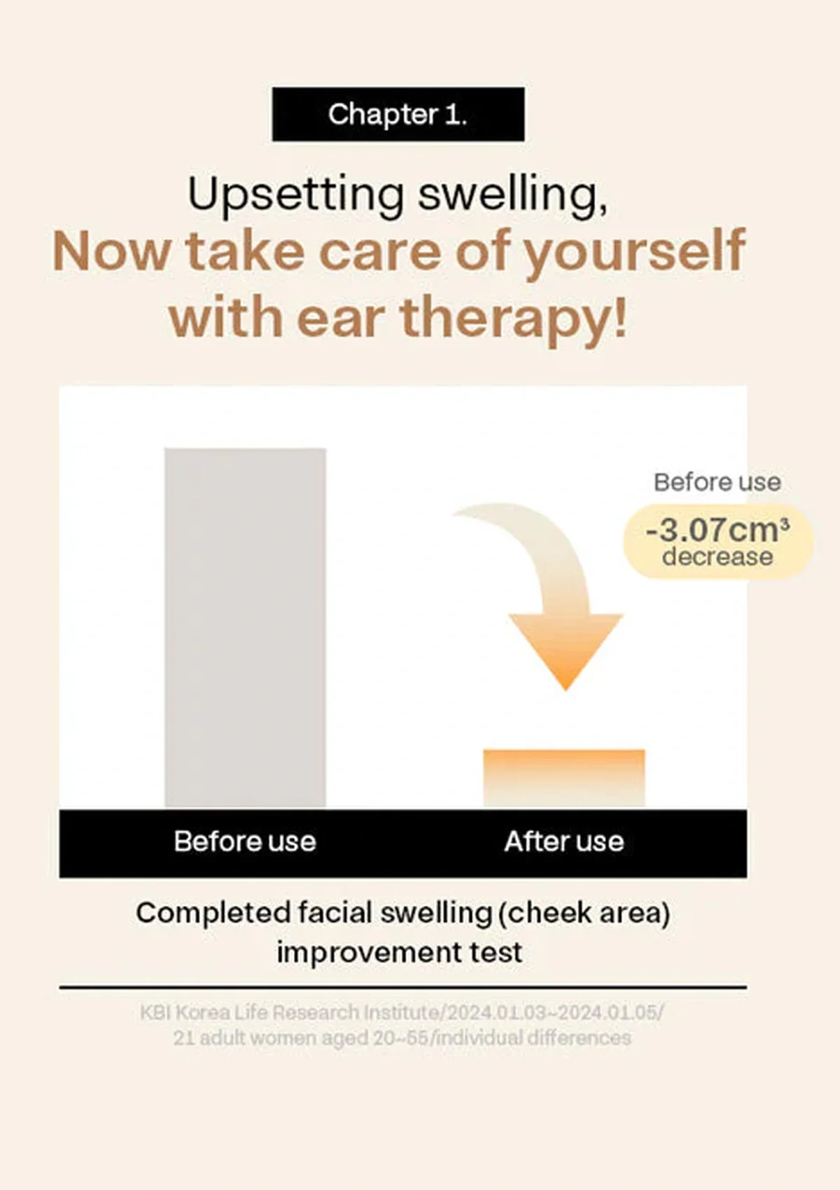 [RETURNITY] Ear Therapy Patch Crystal (1 Box = 18pcs) - Image 5