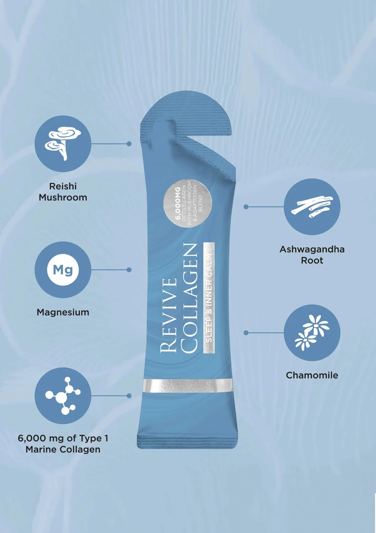 Revive Collagen Sleep & Inner Calm - 6000mg Type I Hydrolysed Marine Collagen Drink - Image 3