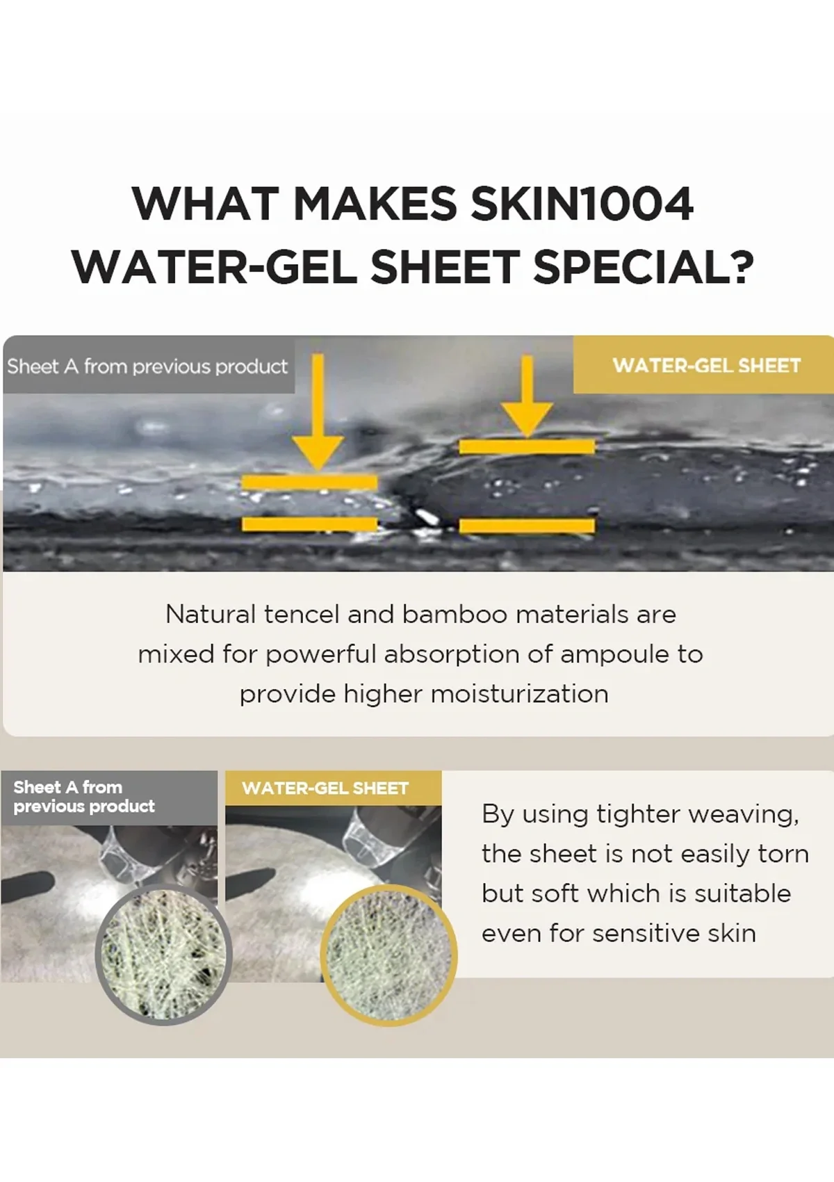 [SKIN1004] Madagascar Centella Watergel Sheet Ampoule Mask (1 Box = 25ml x 5 Masks) - Image 7