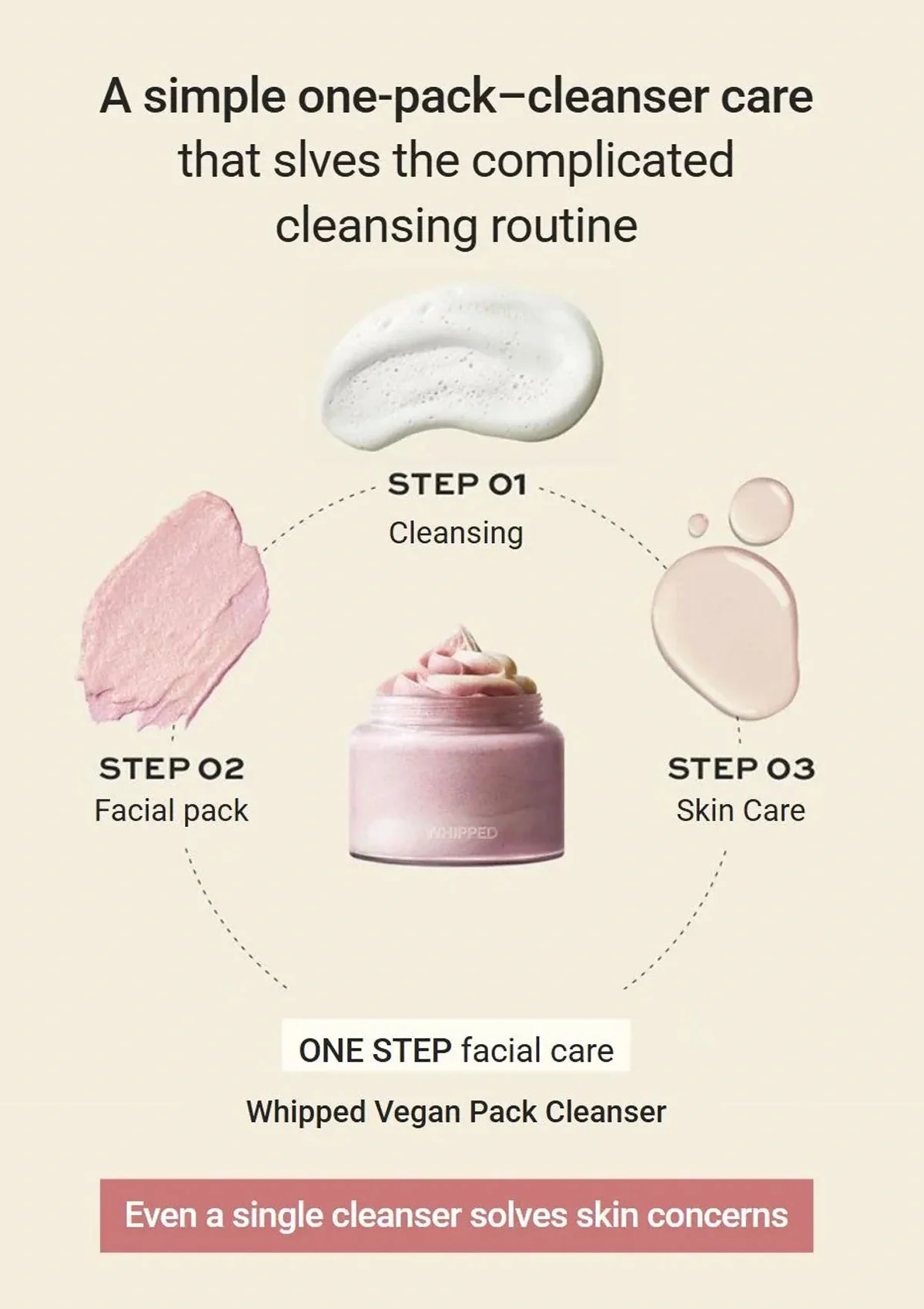 [WHIPPED]  Mugtree Vegan Pack Cleanser 130g - Image 4