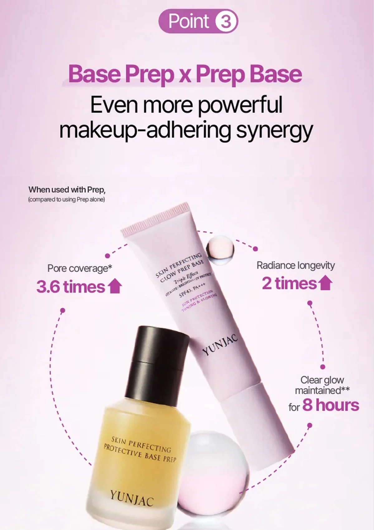 [YUNJAC] Skin Perfecting Collection - Image 25